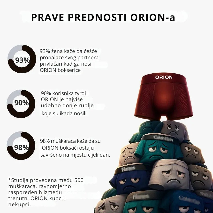 (HR)v2 - 5 Paket ORION Premium Bambus Bokserica