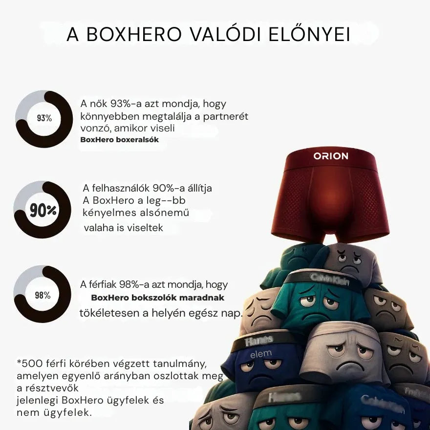 5 Csomag ORION BOXER PRÉMIUM BAMBUSZ (HU)
