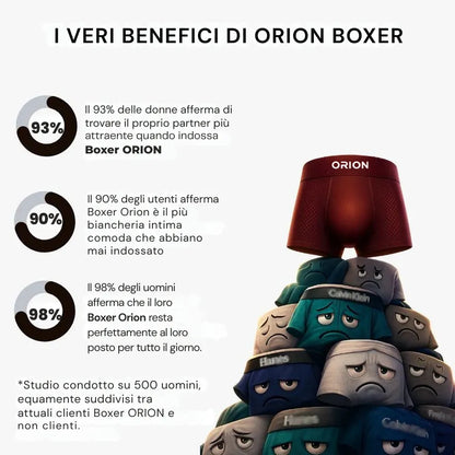 (IT) v2 - Confezione da 5 Boxer ORION Premium in Bambù