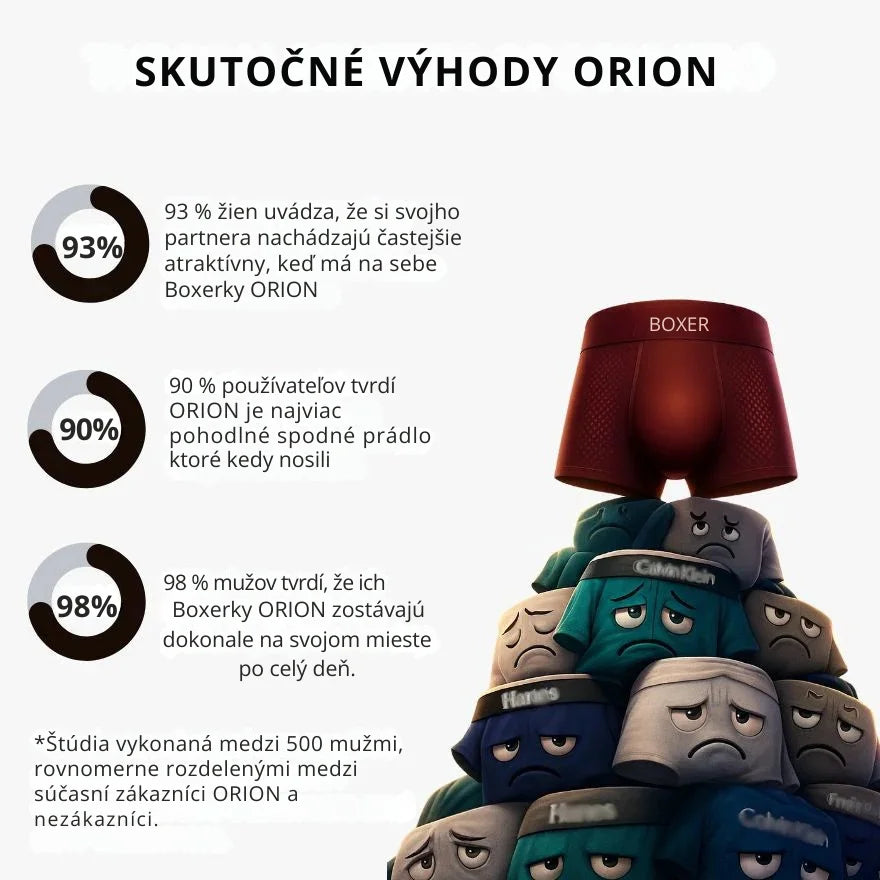 5 Balenie ORION BOXERKY PRÉMIUM BAMBUS (SK)